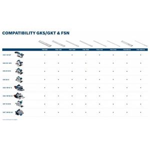 Bosch Professional GKS 18V-57 G - Accucirkelzaag - 165mm Zaagblad