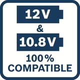 Bosch Professional Starterset 12V 6,0 Ah PREMIUM Accu - 1600A01B20