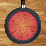 Tefal Hapjespan - Keramisch - Ø24 CM - PFAS-vrij - Inclusief Deksel