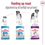 Royal Canin Giant Adult - 15 kg