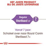 Royal Canin Sterilised 37 - 2 kg