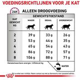 Royal Canin Mobility - Kattenvoer - 2 kg