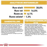 Royal Canin Jack Russell Terrier Adult - 7,5 kg