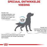 Royal Canin Veterinary Diet Dog Hypall - Hondenvoer - 14 kg