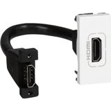Legrand - HDMI-inzetstuk - Wit - HDMI-versie 1.4