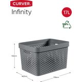 Curver Infinity Recycled Dots Opbergbox 17L Antraciet