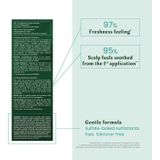 RENE FURTERER - Astera - Shampoo - 200ml - Voor Gevoelige Hoofdhuid