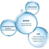 Ducray - Anacaps Expert - Supplement - 30 Capsules - Bevat Biotine en Zink