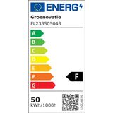 LED Breedstraler 50W Waterdicht IP65 Neutraal Wit