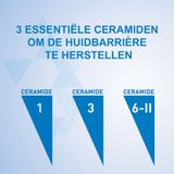 CeraVe SA Anti-Ruwe Huid Crème - 177ml - Dermatologisch Geformuleerd - Hydratatie en Herstel