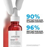 La Roche-Posay Retinol B3 Serum 30ml voor een egale teint