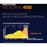 La Roche-Posay - Anthelios Ultra BB Cream - Zonnebrandcrème - SPF 50