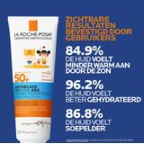 La Roche-Posay - Anthelios Sonnenmilch für Kinder LSF 50+ 75 ml (191.87 € / 1 l)