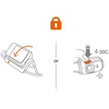 Petzl Bindi Scheinwerfer