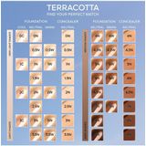 Guerlain - Terracotta Concealer - 11,5ml - Natuurlijke Ingrediënten