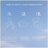 Guerlain - Terracotta Light - Highlighter - Natuurlijke Tint - Poeder