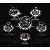 Thrustmaster TX Racing Wheel Lederen Editie (Xbox One  - Xbox Serie  - P - Xbox One  - Xbox Serie X