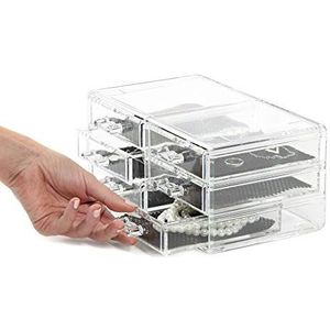 Cosmetica en sieraden organizer