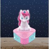 Lexibook - Enhörning - Bluetooth-luidspreker - Rosa/Wit