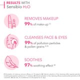 Bioderma, Reiniging van het gezicht, Sensibio H2O (Micellair water, 500 ml)