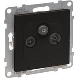 LEGRAND - SEANO - Doorgangsdoos - Antraciet Gelakt - Aansluitdemping 14 dB