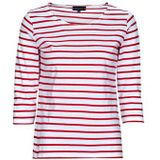 Trui - Matrozenjack - Zomer - 3/4 Mouwen - Boothals - 100% Katoen