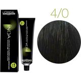 Haarkleuring - Ammoniakvrij - Ongeparfumeerd - 60ml