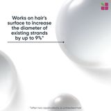 Biolage - Full Density - Haarserum - 10 x 6 ml