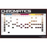 Redken - Chromatics Developer - 30 vol 9% - 946ml