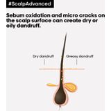 L'Oréal Serie Expert Scalp Advanced Anti-Dandruff Dermo-Clarifier Shampoo 500ml