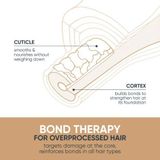 Bond Therapy Smoothing Leave-In Cream