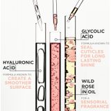 Kérastase - Gloss Absolu - Leave-in Spray - Hydratatie - Anti-Frizz