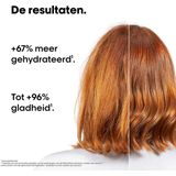 L'Oréal Metal Detox - Haarmasker en Shampoo Set - 100 ml en 75 ml