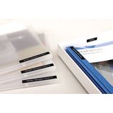 Dymo LabelManager 360 D