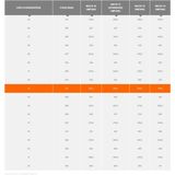 Heckel - Maccrossroad 3.0 - Veiligheidslaarzen - Zwart - Lederen - Antislip