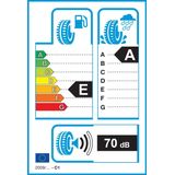 Michelin Primacy HP ( 215/45 R17 87W )