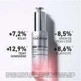 Laboratoires Filorga - Ncef-revitalize - Serum - 30ml