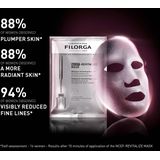 Filorga - NCEF-Revitalize - Gezichtsmasker - 20 ml