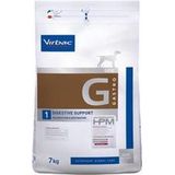 HPM Veterinary Dietetic Dog - Gastro Digestive Support 7 kg