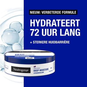 Neutrogena - Voedende Crème - Bodylotion - Niet Vettig - 24 Uur Hydratatie