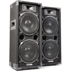 SkyTec MAX28 disco speakerset 2x 8 1600W