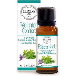 Bach essentiële olie Comfort