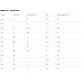 Jallatte Jalaska CAP SAS Werklaars S3 - Mannen - Bruin