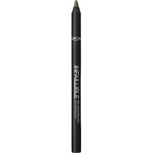 L'Oréal Paris Infallible Gel Crayon 24H Eyeliner - 01 Back to Black