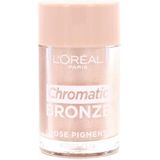 Loose Pigments - As If - Oogschaduw - Hooggepigmenteerd - Poeder