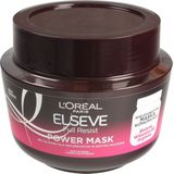 L’Oreal Paris - Elseve Full Resist - Haarmasker - 300ml