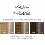L'Oréal Excellence Cool Crème Permanente Crèmekleuring 8.11 - Ultra As Lichtblond