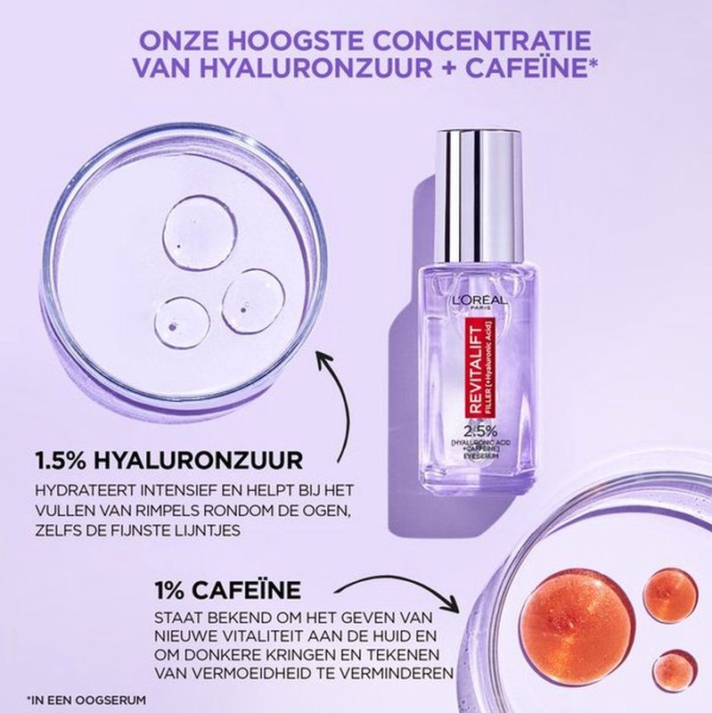 Revitalift Filler [+Hyaluronzuur] oogserum voor rimpelvermindering 20ml
