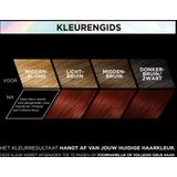 6x L'Oréal Preference Vivids Permanente Haarkleuring 5.664 Cherry Red