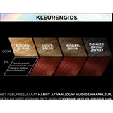 L'Oréal Paris - Preference Vivids - Haarkleuring - 5.664 Cherry Red